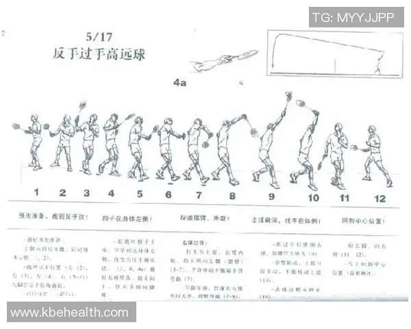 羽毛球的魅力与灵动：深入了解上海羽毛球队的训练与战术策略