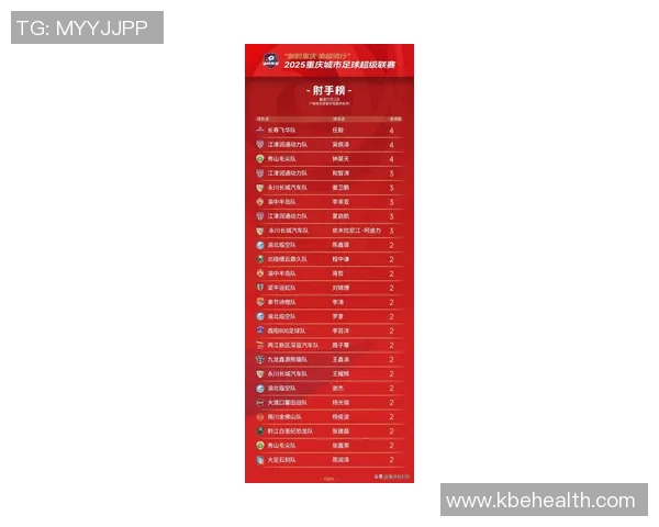 重庆排球队在钻石联赛中的强势表现与未来展望分析