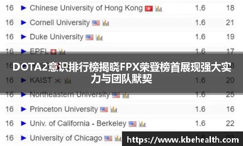 云顶4008登录入口